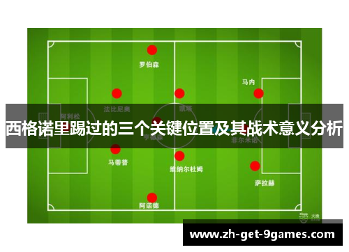 西格诺里踢过的三个关键位置及其战术意义分析