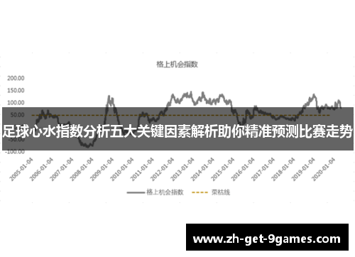 足球心水指数分析五大关键因素解析助你精准预测比赛走势