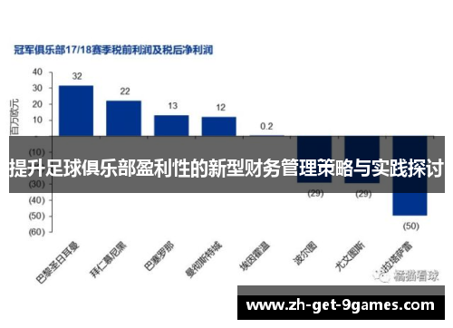 提升足球俱乐部盈利性的新型财务管理策略与实践探讨