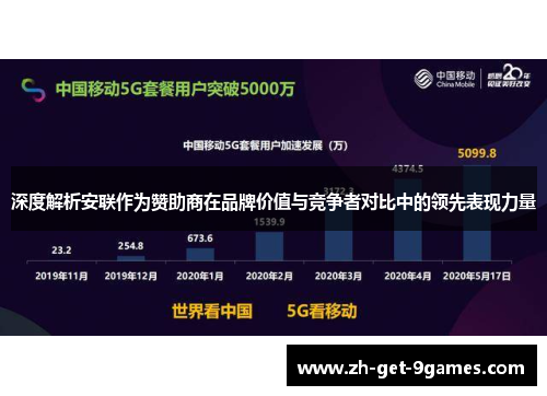 深度解析安联作为赞助商在品牌价值与竞争者对比中的领先表现力量