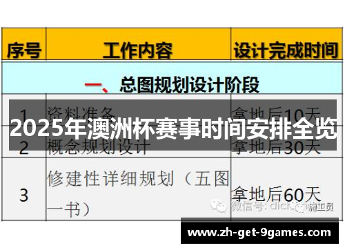 2025年澳洲杯赛事时间安排全览