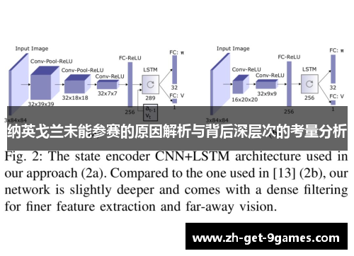 纳英戈兰未能参赛的原因解析与背后深层次的考量分析