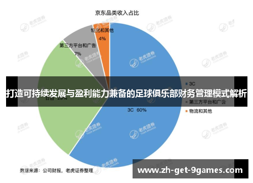 打造可持续发展与盈利能力兼备的足球俱乐部财务管理模式解析