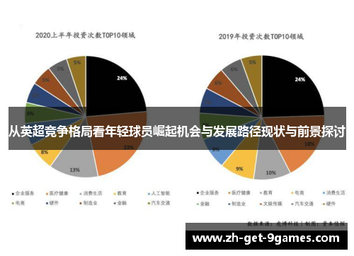 从英超竞争格局看年轻球员崛起机会与发展路径现状与前景探讨