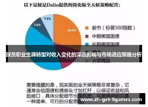 球员职业生涯转型对收入变化的深远影响与市场适应策略分析