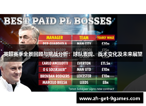 英超赛季全景回顾与挑战分析：球队表现、战术变化及未来展望