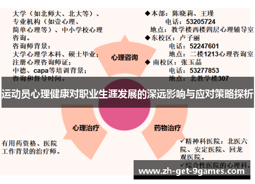 运动员心理健康对职业生涯发展的深远影响与应对策略探析