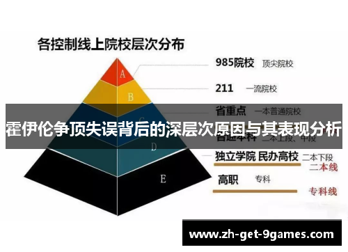 霍伊伦争顶失误背后的深层次原因与其表现分析 霍伊伦争顶失误背后的深层次原因与其表现分析